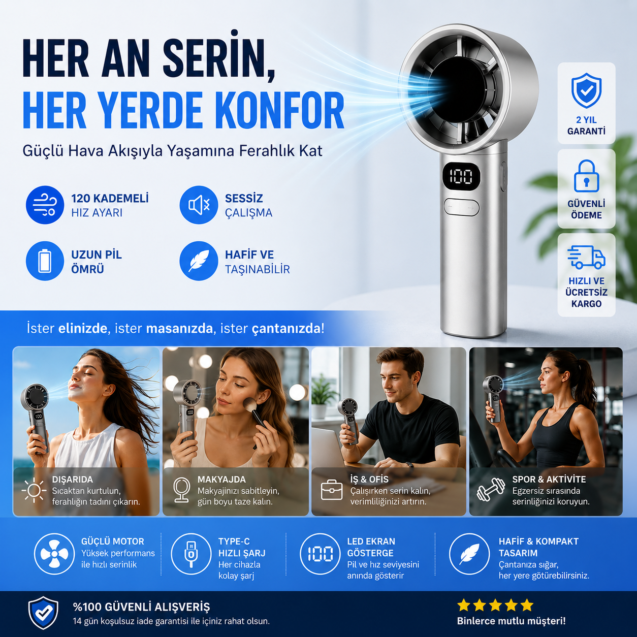 SENXAR™ Taşınabilir Turbo Serinlik Fanı